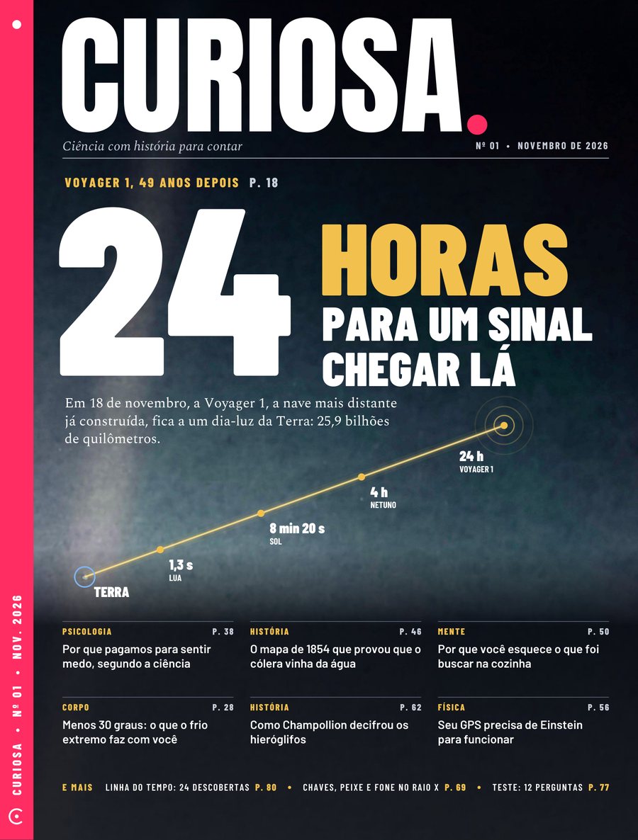 Capa da Curiosa nº 01: 24 horas para um sinal chegar lá